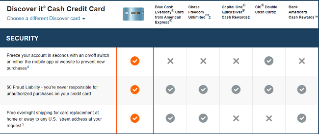 payday loans alaska