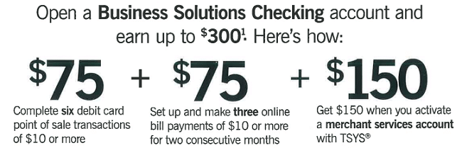 New York Community Bank Bonus Bank Deal Guy