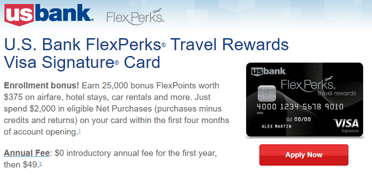 Flexperks New Banner Bank Deal Guy