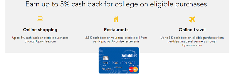 Sallie Mae Rewards Card