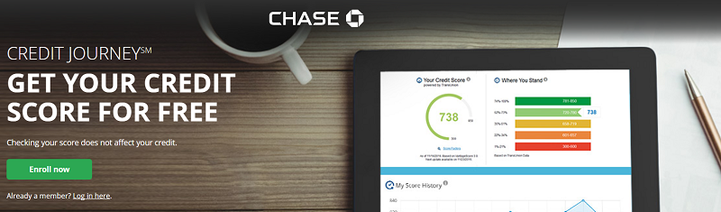 Chase Credit Journey Review: Get Your Credit Score For Free