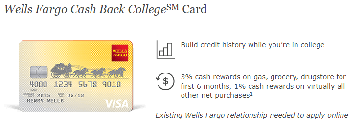 Wells Fargo Cash Back College Card