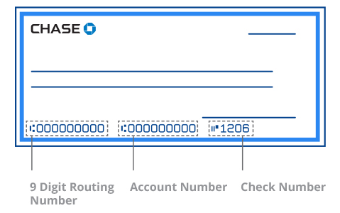 chase bank direct deposit check