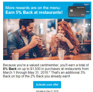 Chase Amazon Cardholder Bonus: Earn 5% Cashback at Restaurants (Targeted)