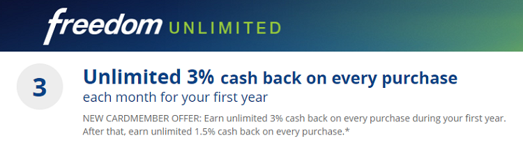 Chase Freedom Unlimited Credit Card Offer: Earn Unlimited 3% Cash Back On Every Purchase First Year + No Annual Fee