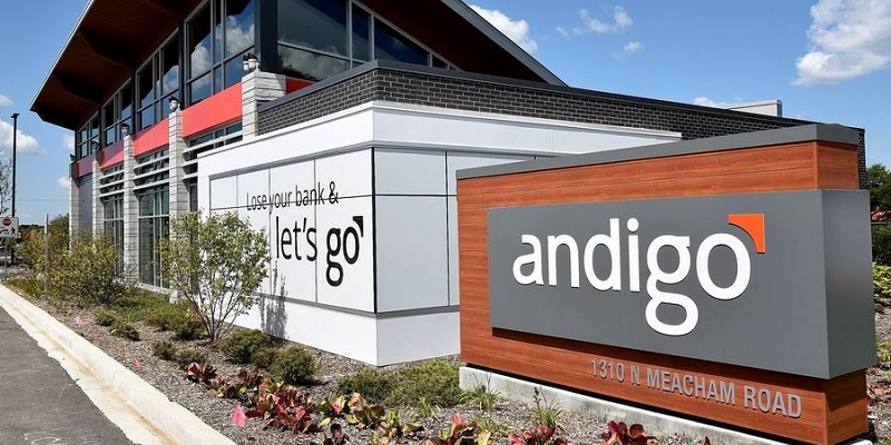 Andigo Credit Union Promotion