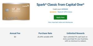 Capital One Spark Classic for Business credit card bonus promotion offer review