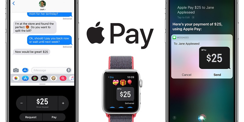 Transfer Money with Apple Pay